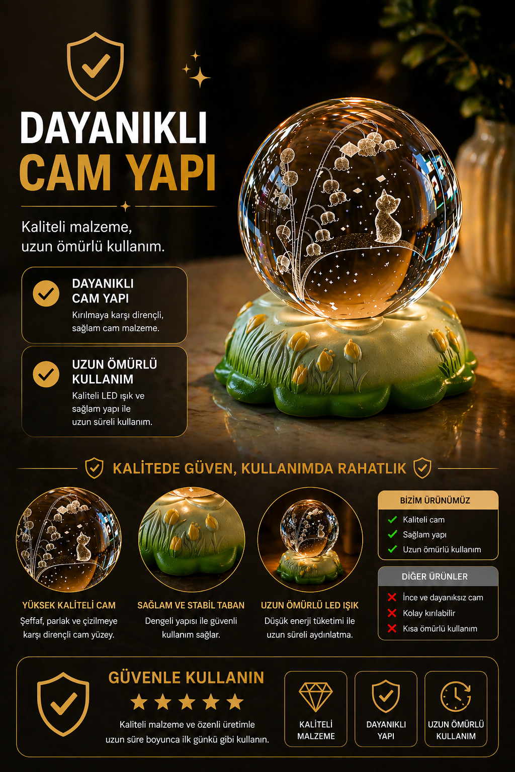 Işıklı Cam Küre Gece Lambası – Dekoratif Kristal Küre Lamba & Hediye